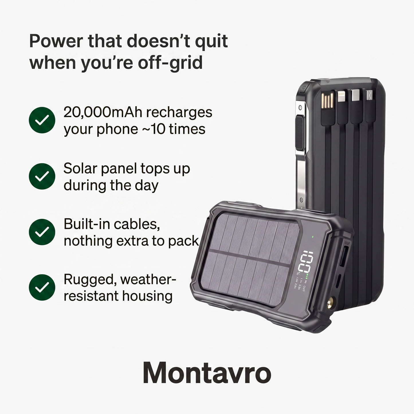 20000mAh Solar Power Bank with Built-in Cables and Fast Charging
