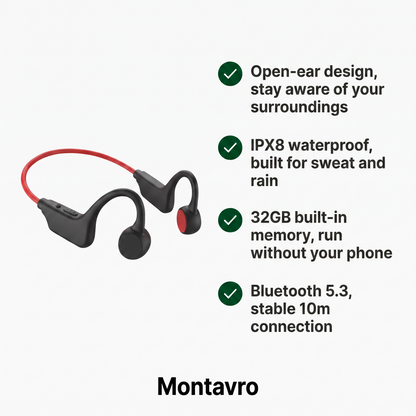 Open-Ear Bone Conduction Headphones, Bluetooth 5.3 IPX8 Waterproof with 32GB Memory