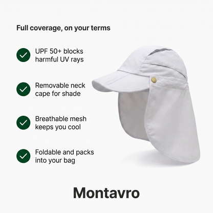 UPF50+ UV Protection Cap with Removable Neck Flap and Brim for Hiking