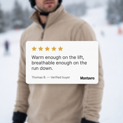 Premium Men's Extra Warm Ski Sweater with Zip