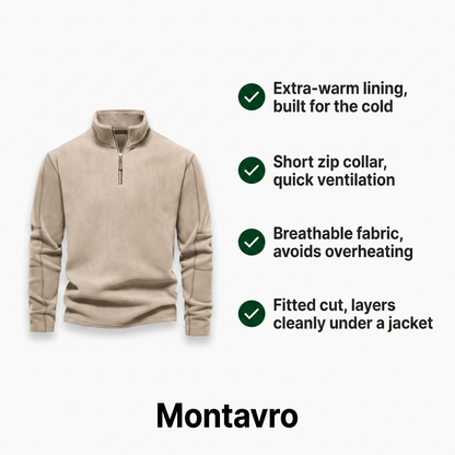 Premium Men's Extra Warm Ski Sweater with Zip