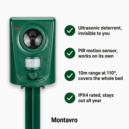 Ultrasonic Cat Repellent with Motion Detector, 10 m Range and IPX4 Rating