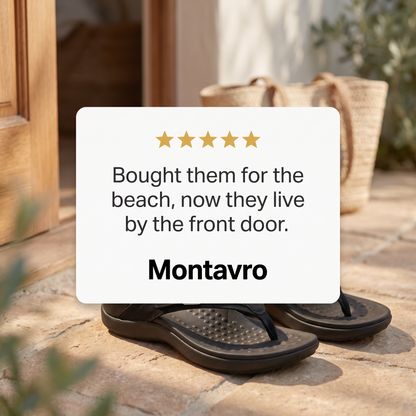 Arch Support Flip Flops with Adjustable Strap and Cushioned Sole Comfort