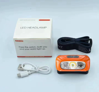 Rechargeable USB LED Headlamp with Motion Activation, Lightweight and Weatherproof