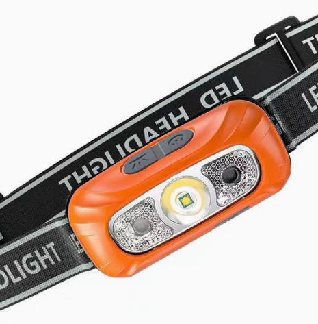 Rechargeable USB LED Headlamp with Motion Activation, Lightweight and Weatherproof