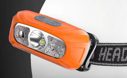 Rechargeable USB LED Headlamp with Motion Activation, Lightweight and Weatherproof