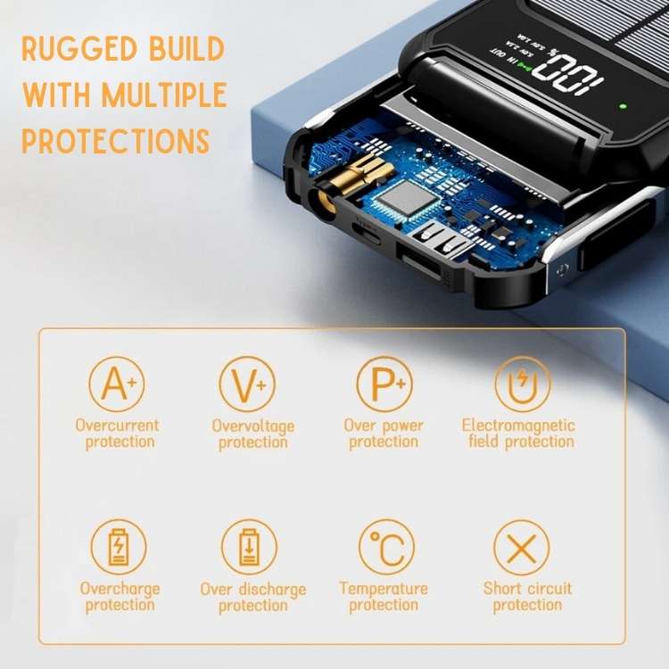 20000mAh Solar Power Bank with Built-in Cables and Fast Charging